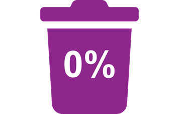 0% napisane na biało na fioletowym koszu na śmieci