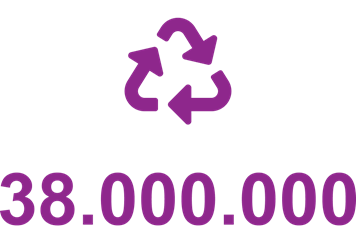 Recycling-Bild mit drei Pfeilen, darunter in lila Schrift 38.000.000