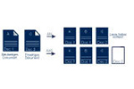 PDF-6000F identifiziert leere Seiten