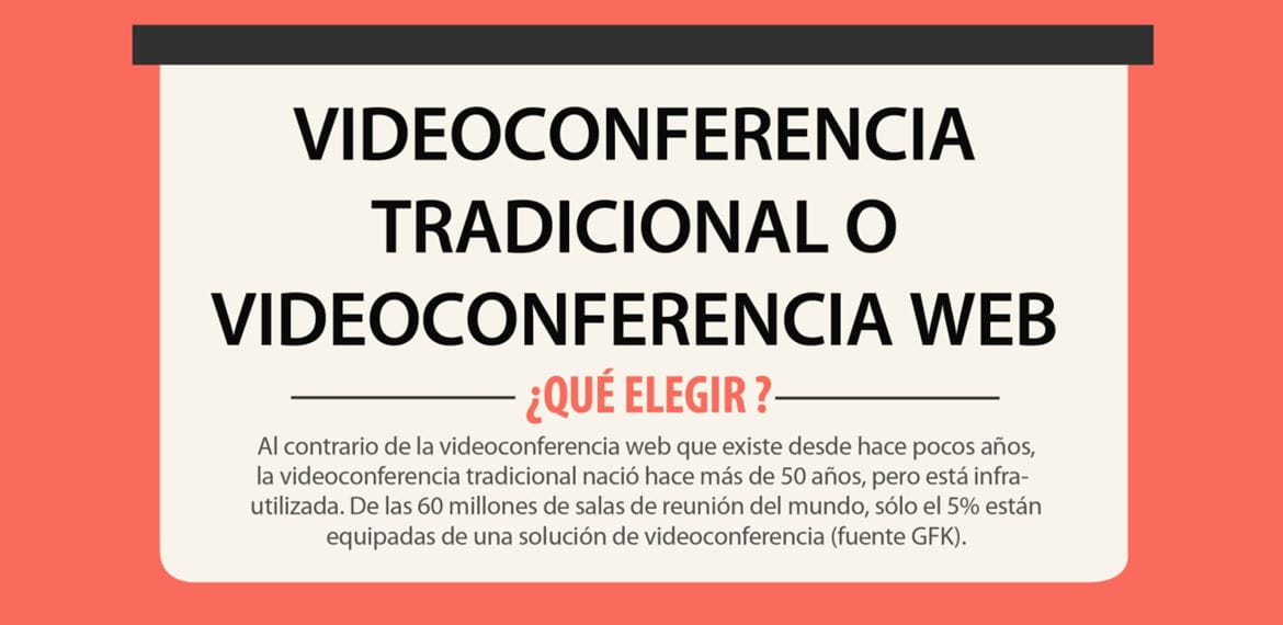 Videoconferencia tradicional o web cabecera