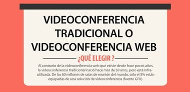 Videoconferencia tradicional o web cabecera