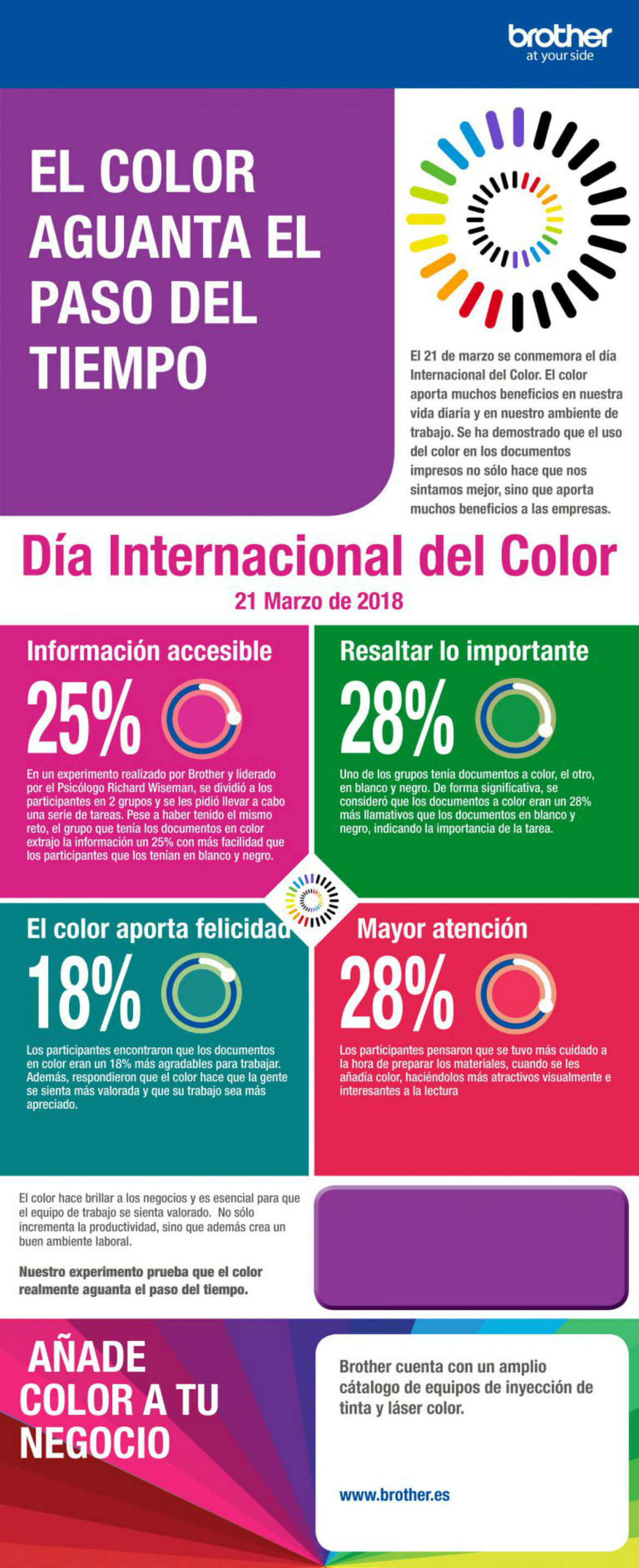 21 marzo dia mundial color infografia