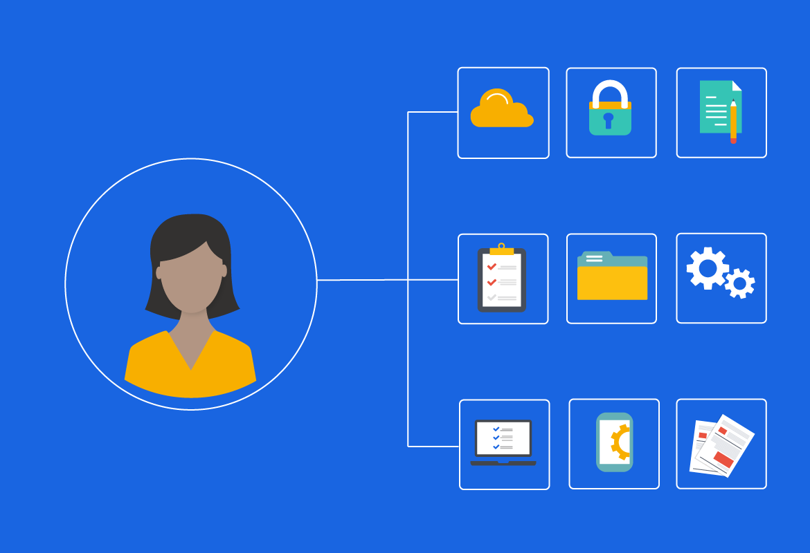 Custom solutions intro