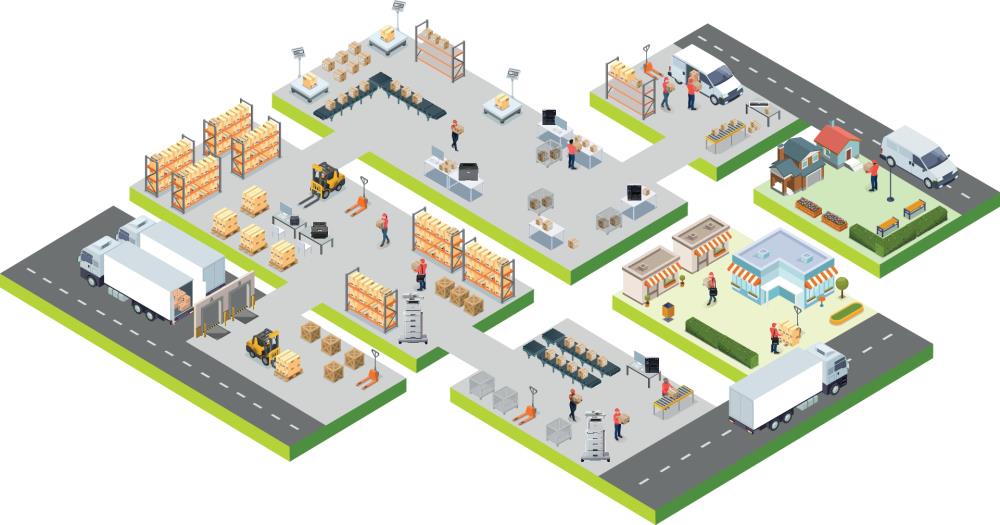 Illustrated transportation and logistics schematic showing delivery, fulfillment and customer interactions across retail, warehouse, delivery, back office and parcel sorting office touchpoints