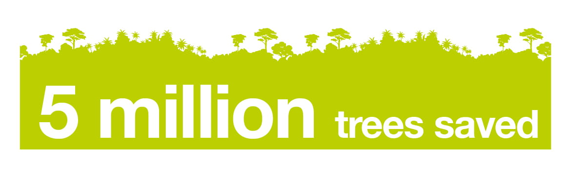 Environmental graphic to state that 5 million trees were protected via Brother Earth