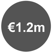 Pilkas apskritimas su 1,2 mln eurų ženklu