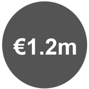 Grey circle with Euro1.2m