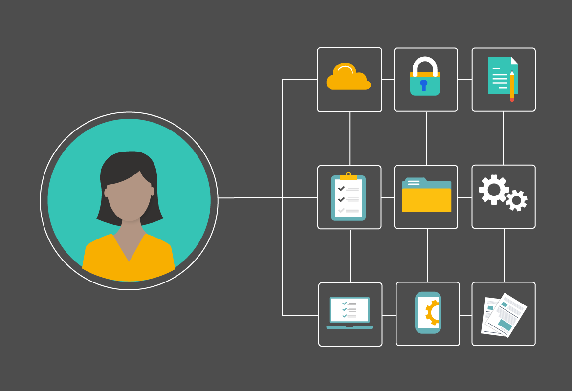 Person in circle with cloud icon, cogs icon, folder icon, laptop icon, lock icon, paper icon, list icon on the right