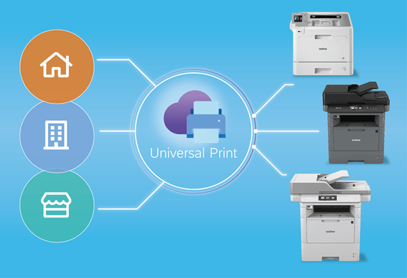 Printers, cloud, house, office and cafe icons on blue background