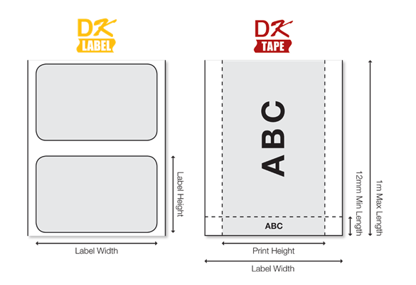 DK etiketter ii forskjellige størrelser