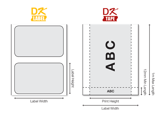 DK-nalepke so na voljo v različnih velikostih