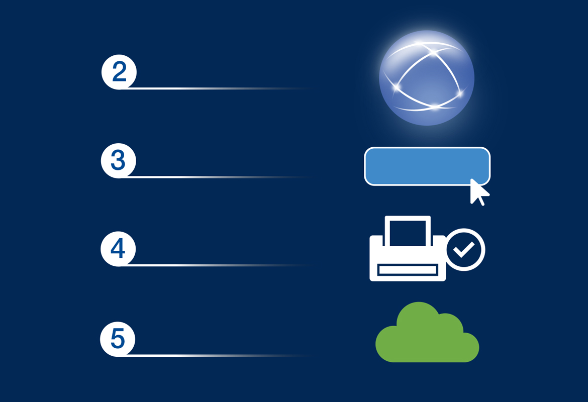 Touchscreen1_steps