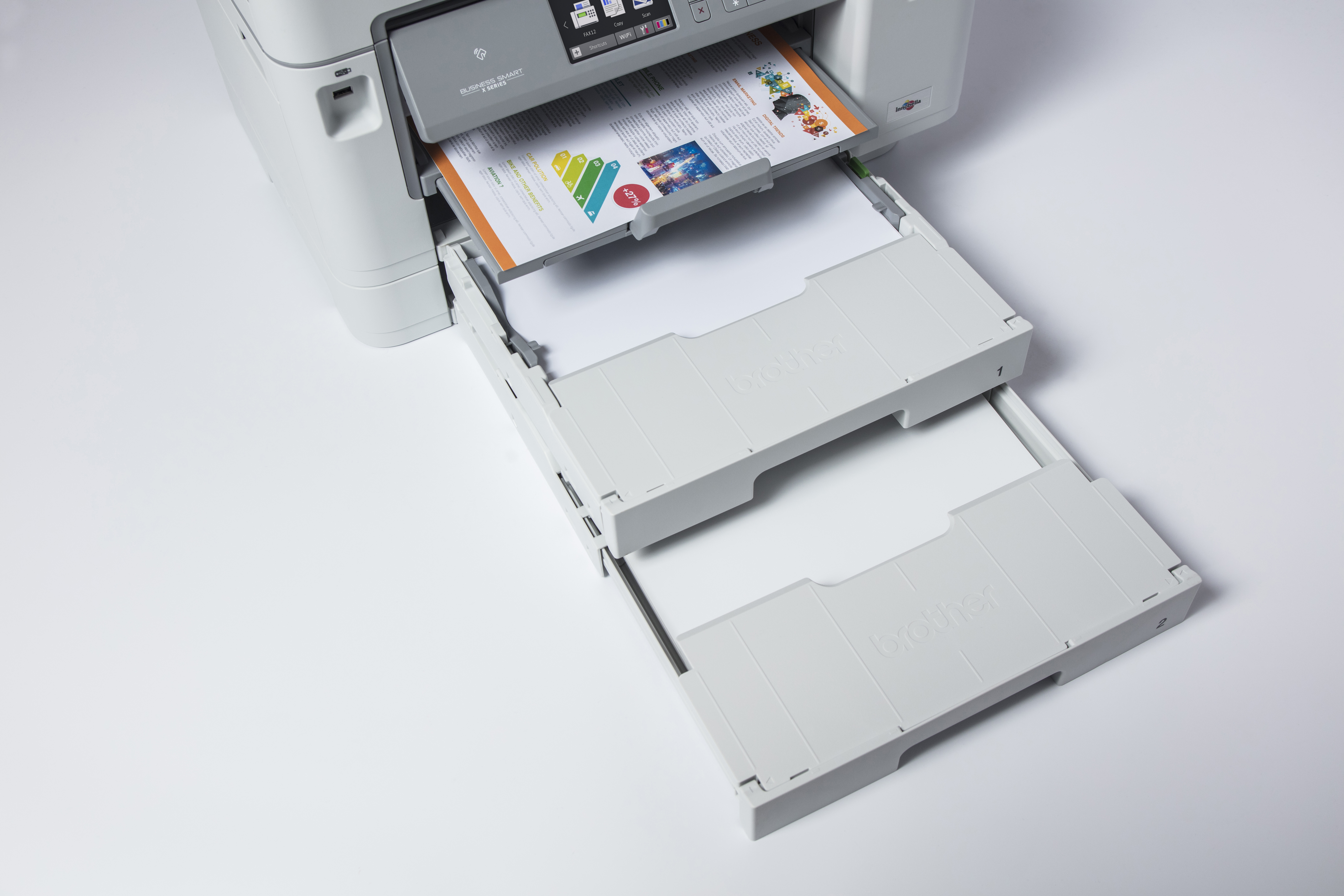Detailní pohled na zásobníky papíru Inkoustové multifunkce MFC-J5945DW