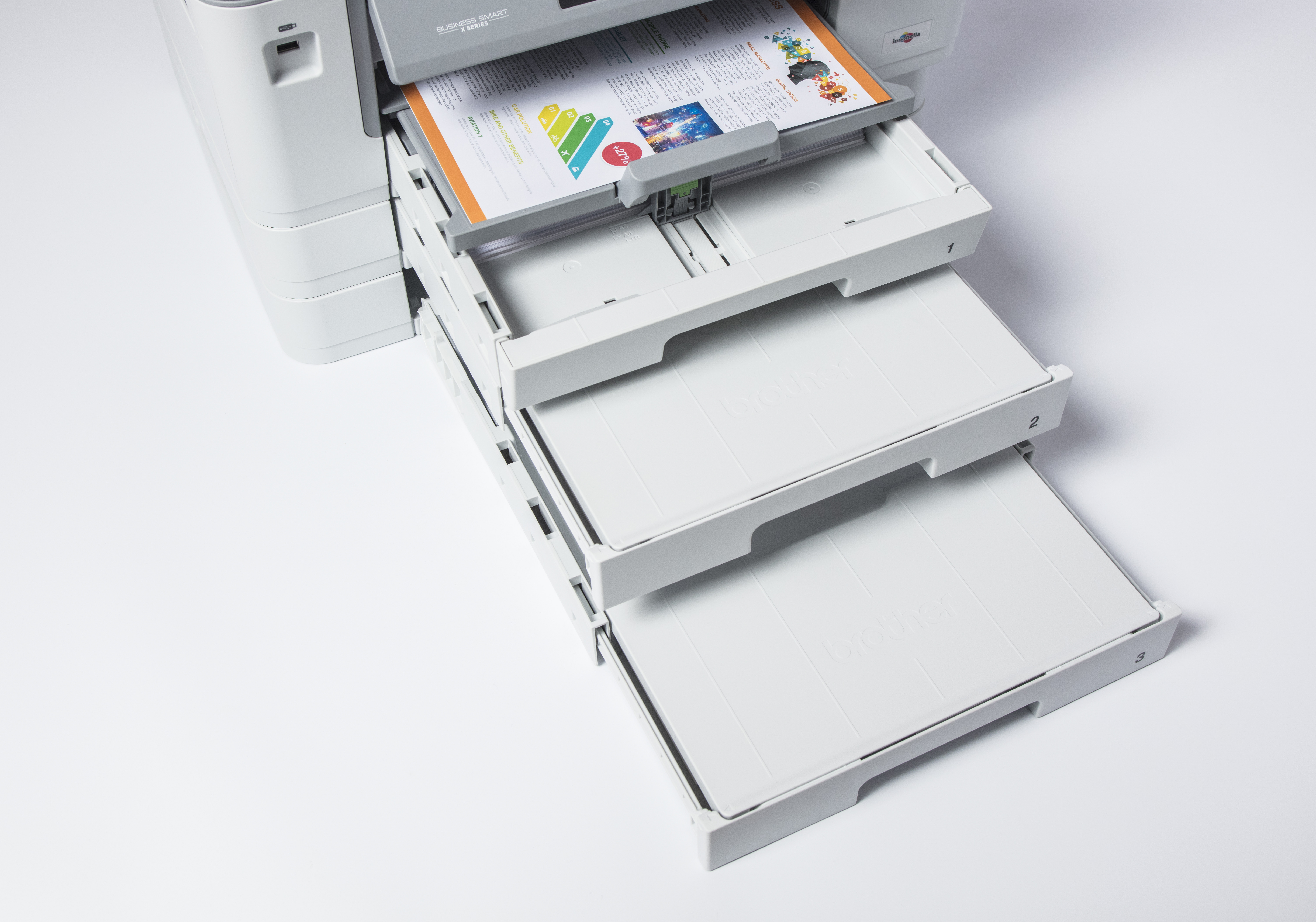Detail zásobníků Inkoustové multifunkční tiskárny MFC-J6947DW