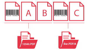 barcode utility rediriger