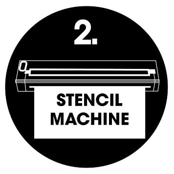 Logo stencil machine Brother PJ gamma 700 stilizzata