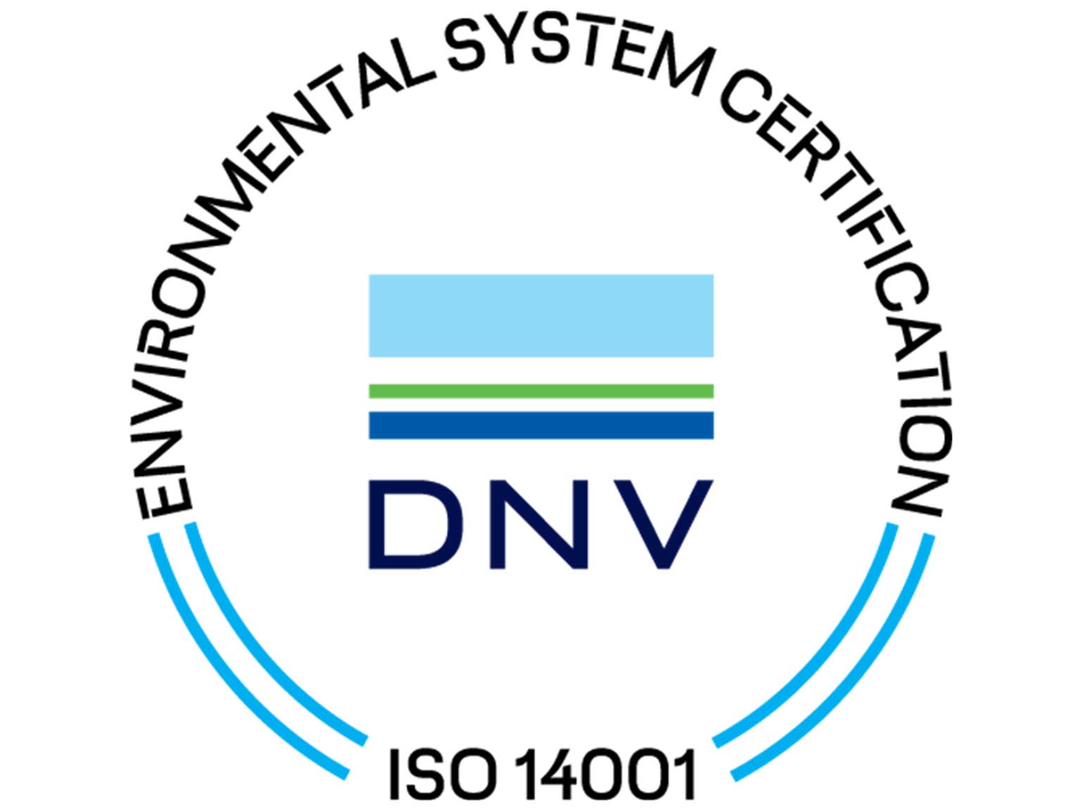 logo EnvironmentalSysCert_ISO14001