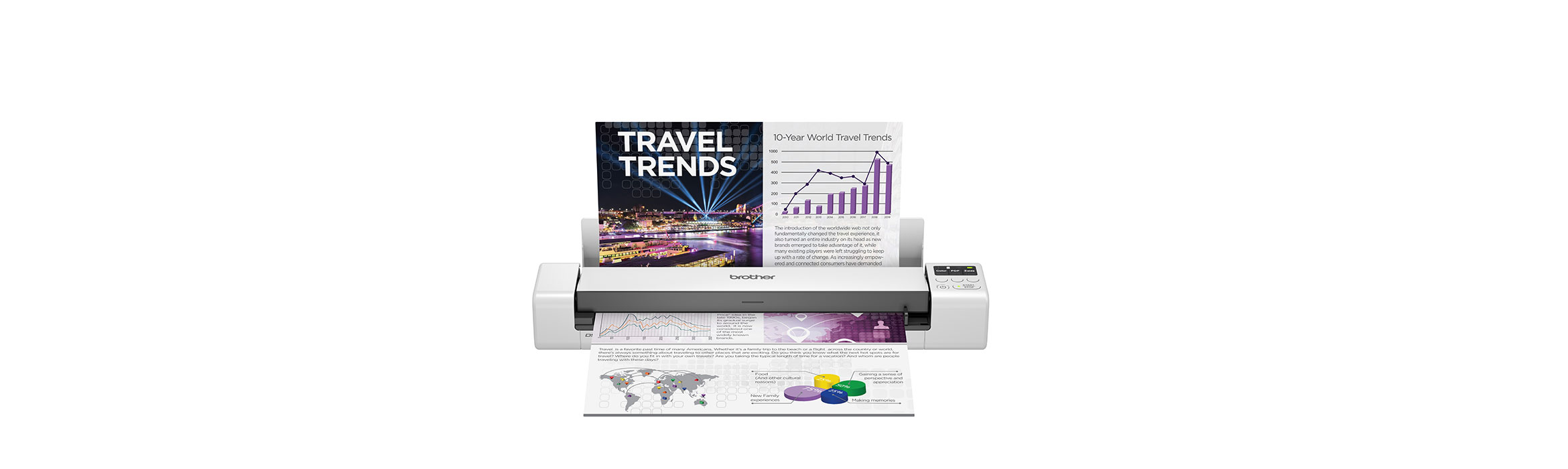 Scanner portátil DS-940DW Brother