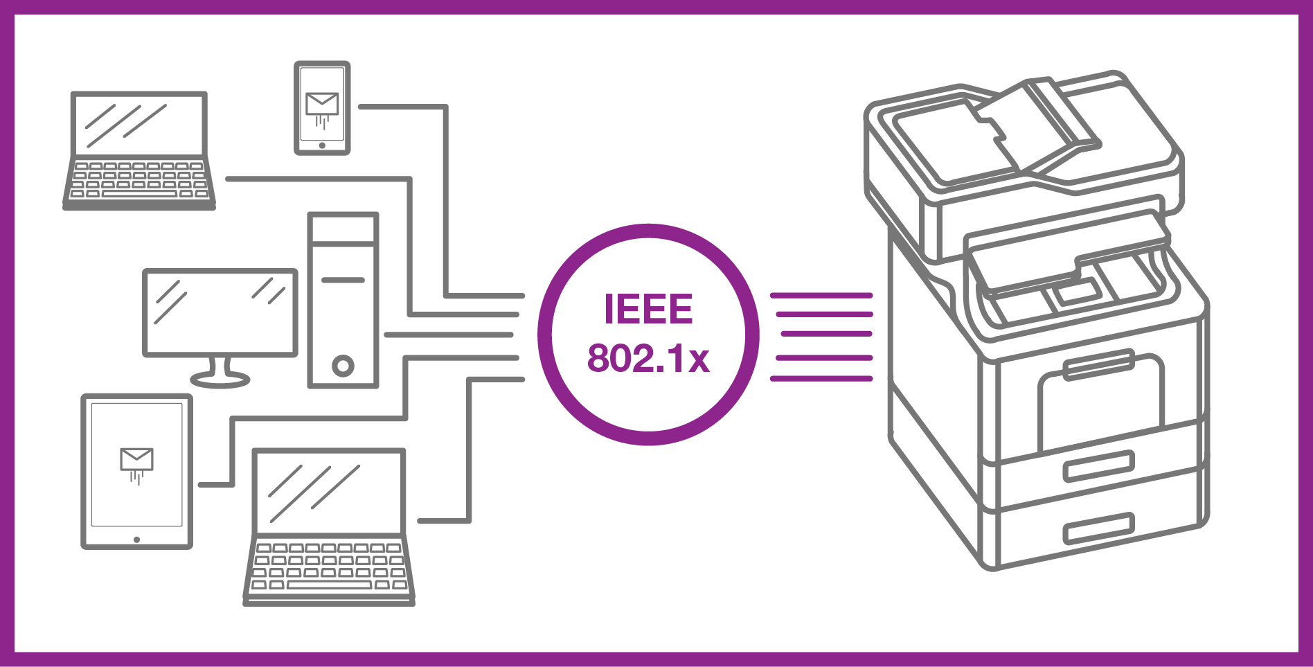 IEEE_802_1x