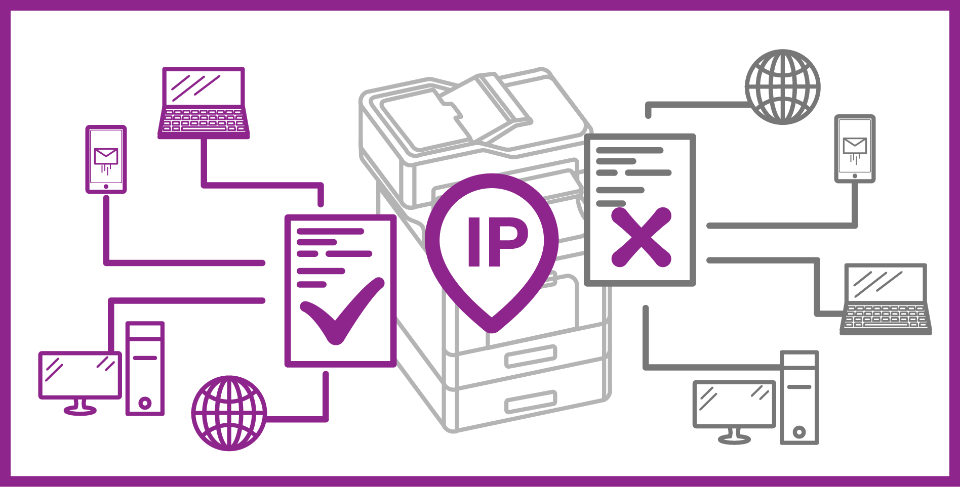 ip-filter