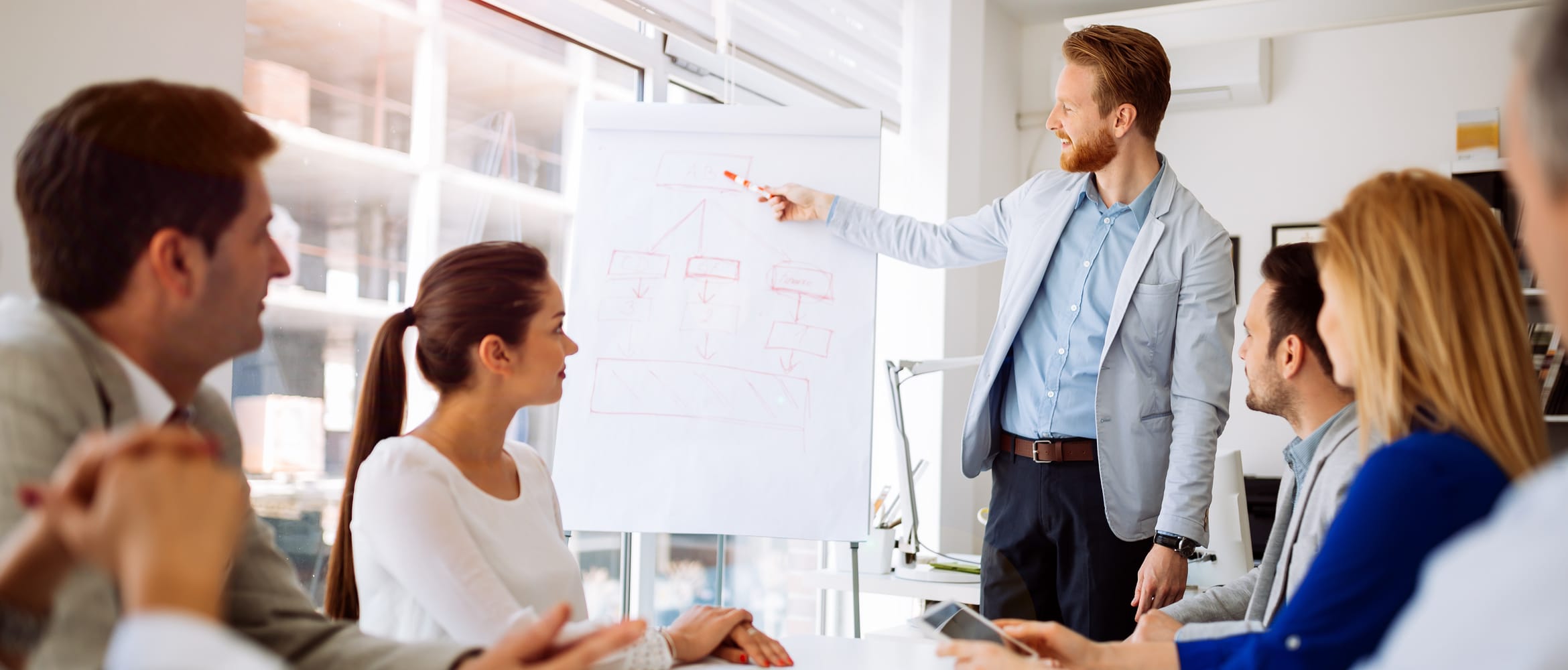 Presentation and collaboration by business people in an office environment