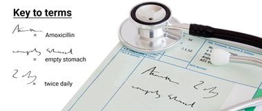 Doctors stethoscope on top of an illegible handwritten prescription with a key to the terms, highligting the impact of poor labelling