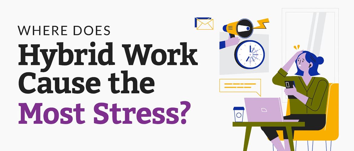 Illustration of a woman checking the time on a wall clock and holding her head while sat at a desk in a home office environment with the title 'Where does hybrid work cause the most stress?'