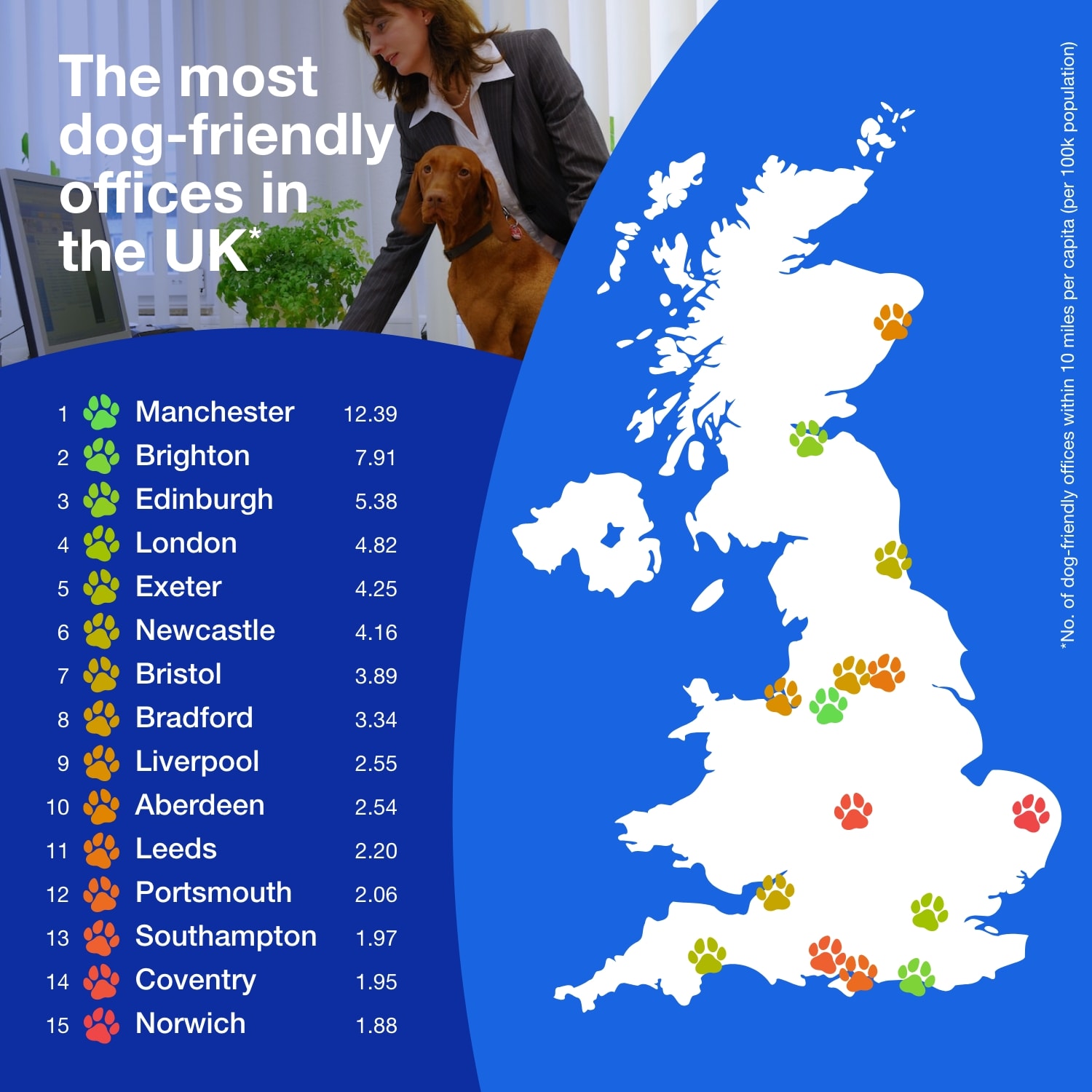Infographic showing a map of the 15 most dog-friendly offices in the UK