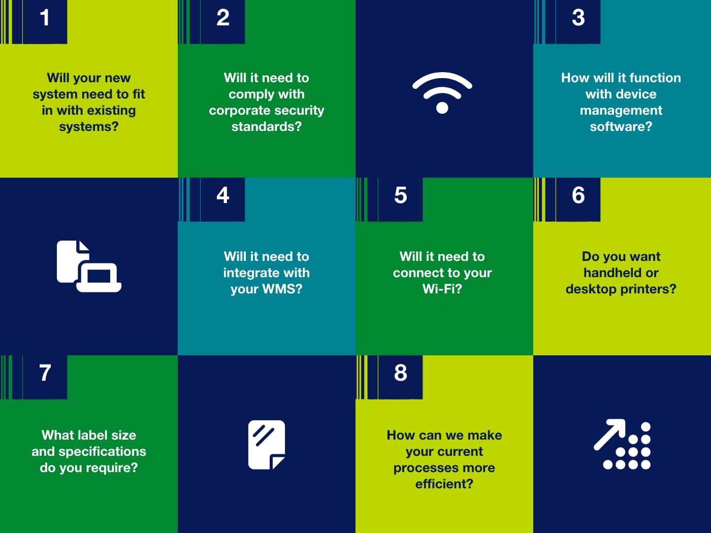 A multicoloured tiled illustration highlighting the steps to label printer integration