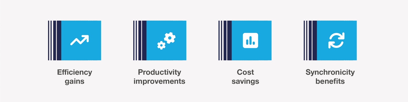 Illustration highlighting the four key benefits of label printer integration