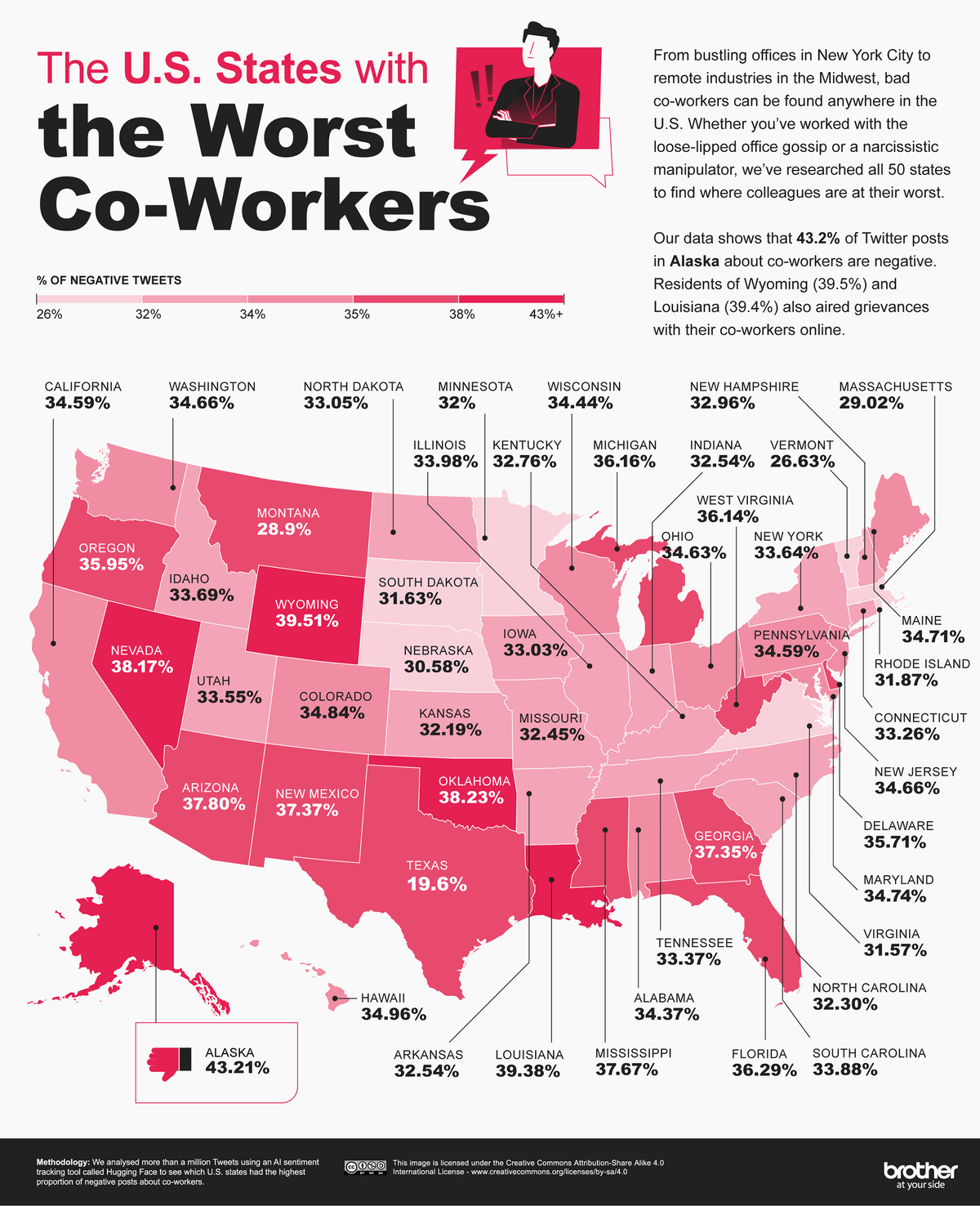 Infographic: 'The U.S. states with the worst co-workers'