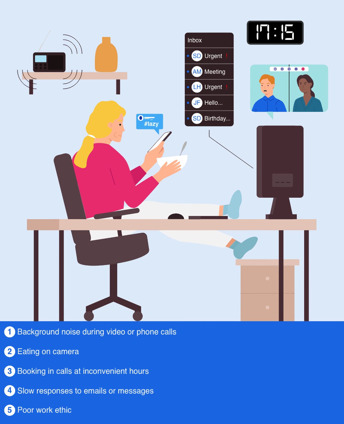 Undesirable working from home traits illustration - answers
