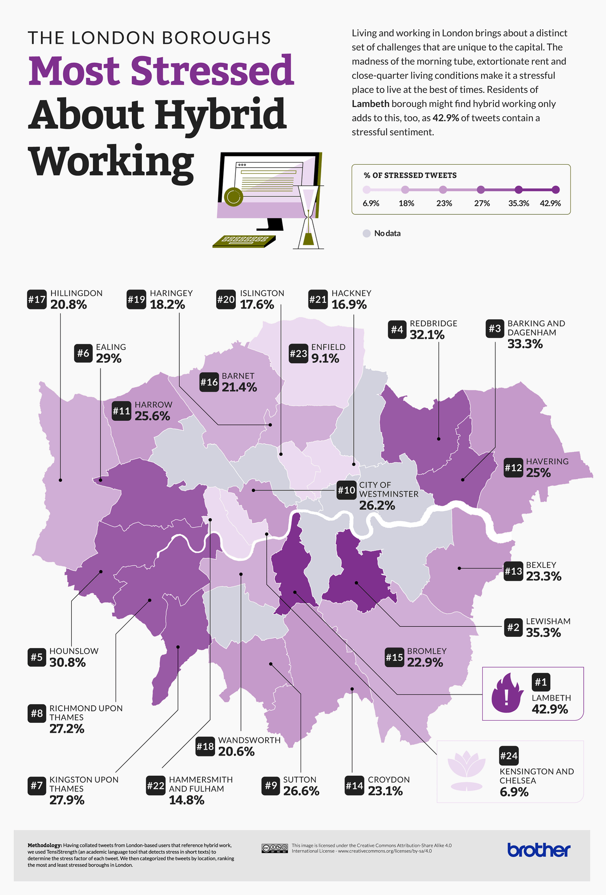 Infographic: The London Boroughs most stressed about hybrid working