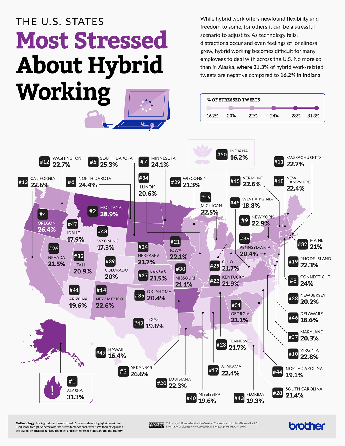 Infographic: The U.S. states most stressed about hybrid working
