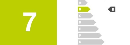Blog image icon and number for 10 ways to help the environment: 7) Use newer, more energy efficient machines