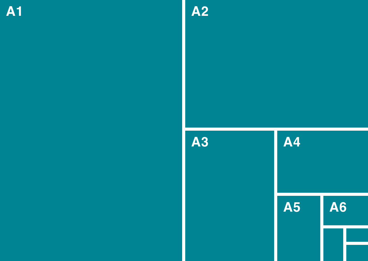 Printable Centimeters to Inches Conversion Chart