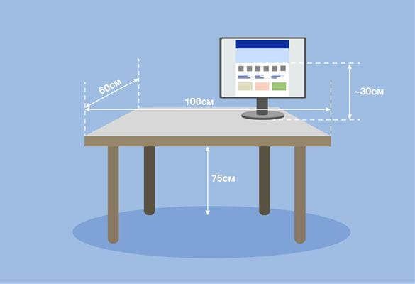 Illustration of a desk and monitor including dimensions