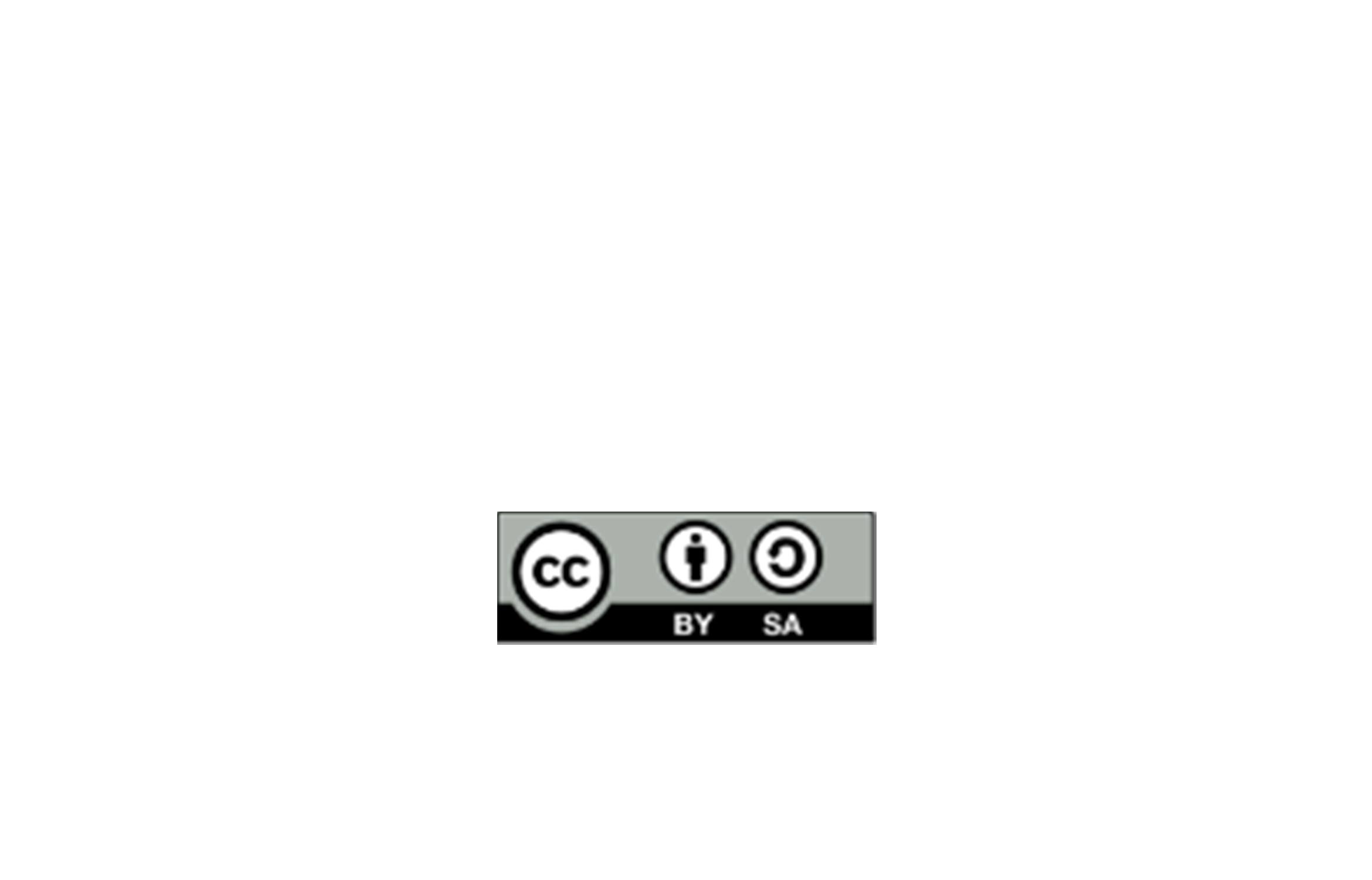 creative commons logo