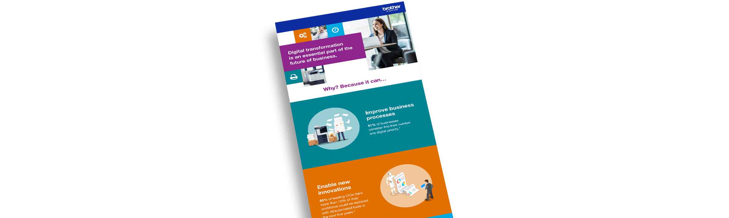 Digital transformation infographic