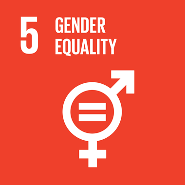 SDG-gender-equality