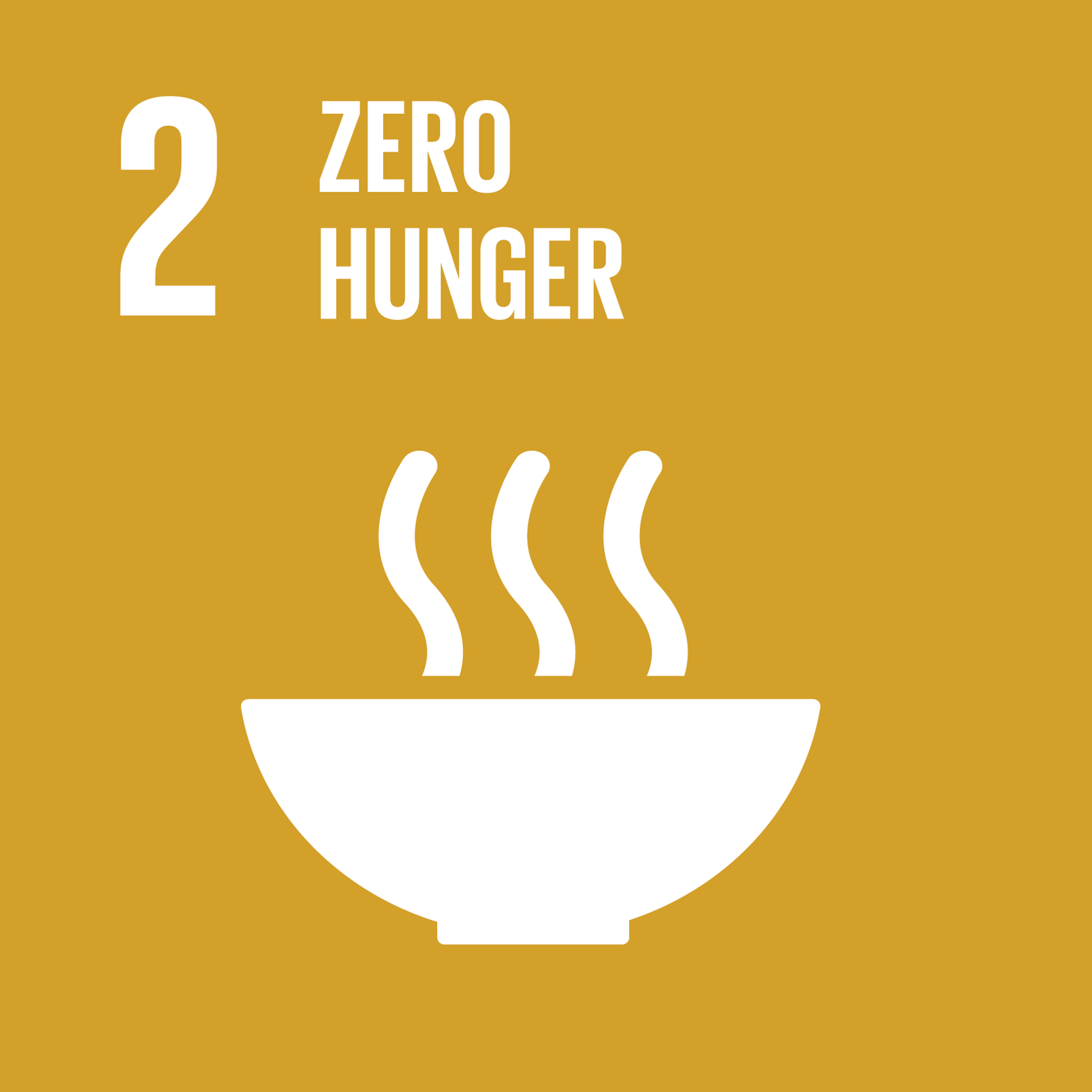 SDG-zero-hunger