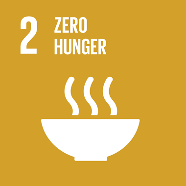 SDG-zero-hunger