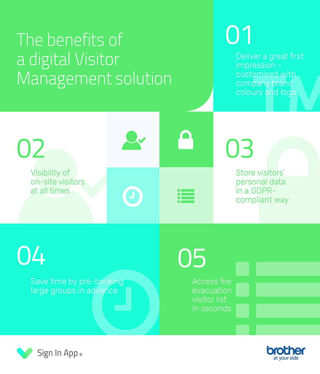 sign0in-infographic