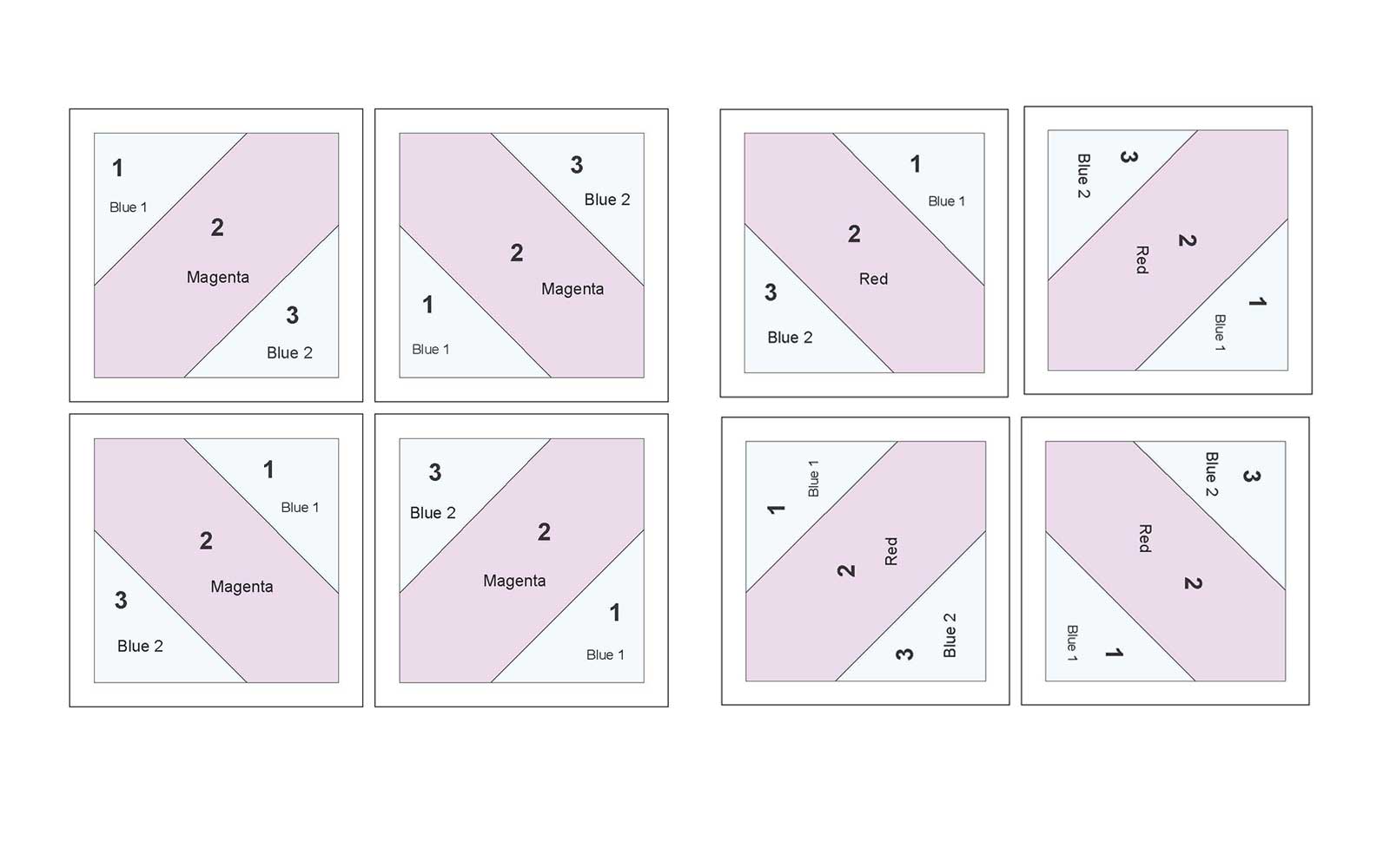 Graphiques de piécage de base pour les blocs X et O