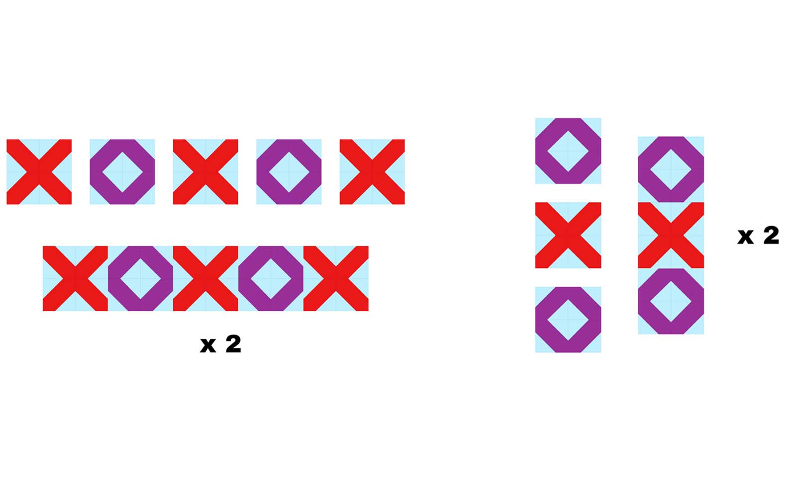 Diagramme montrant l'assemblage des blocs X et O