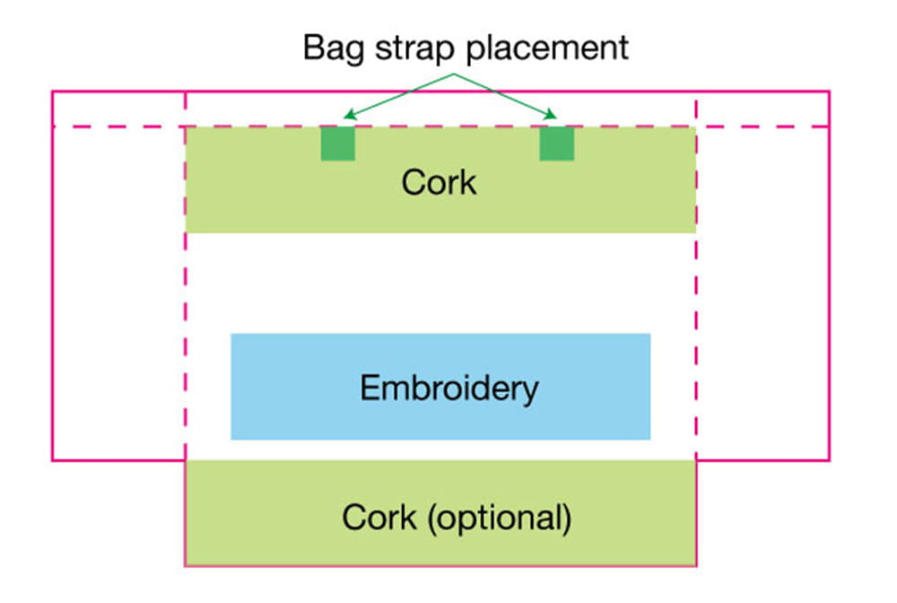Diagram for tote bag