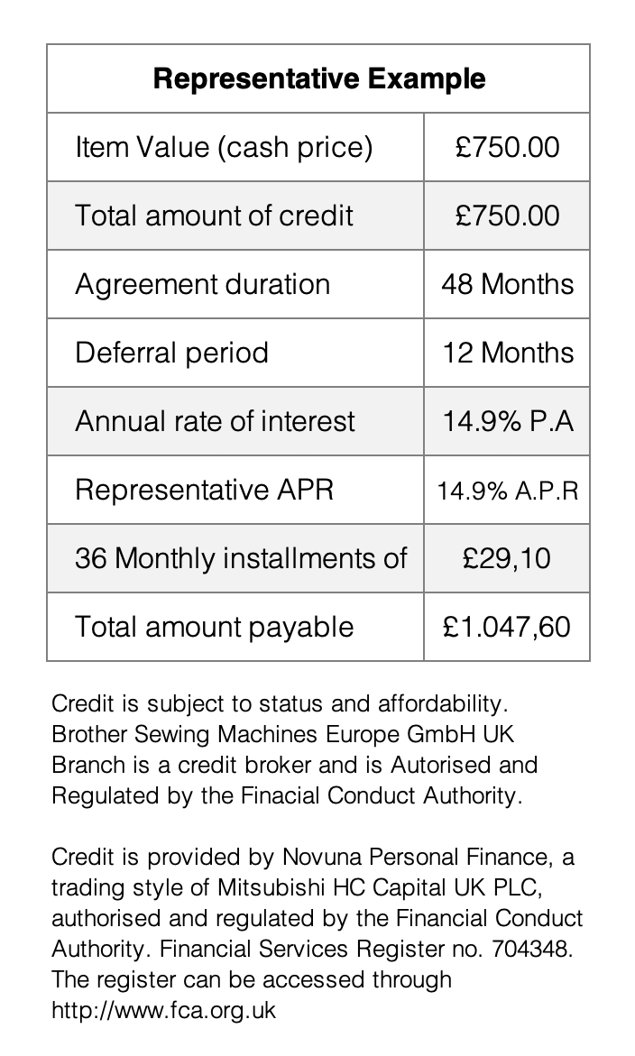 48 Month credit 